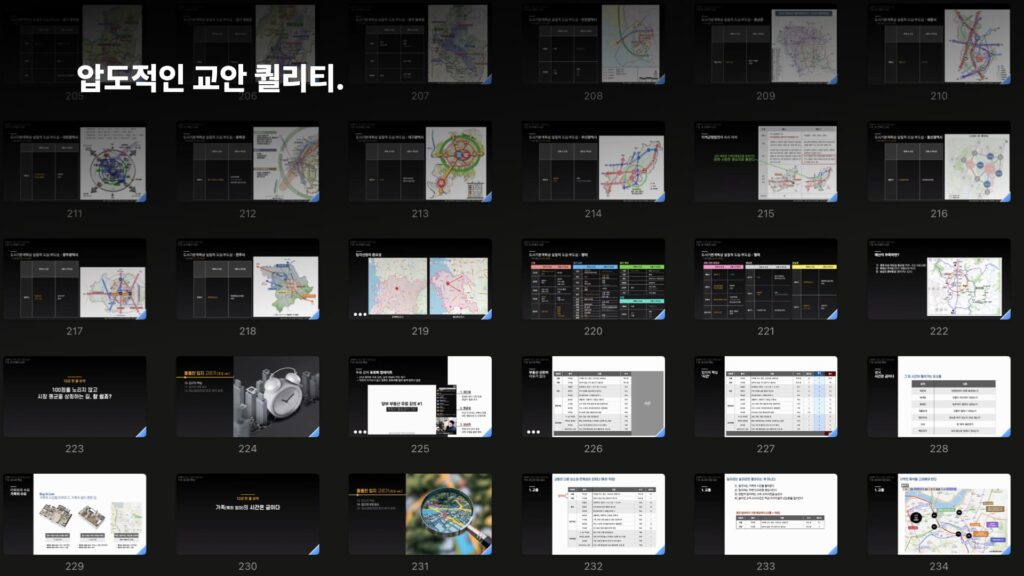 아파트 올인원 정규강의: 똘똘한 나의 아파트