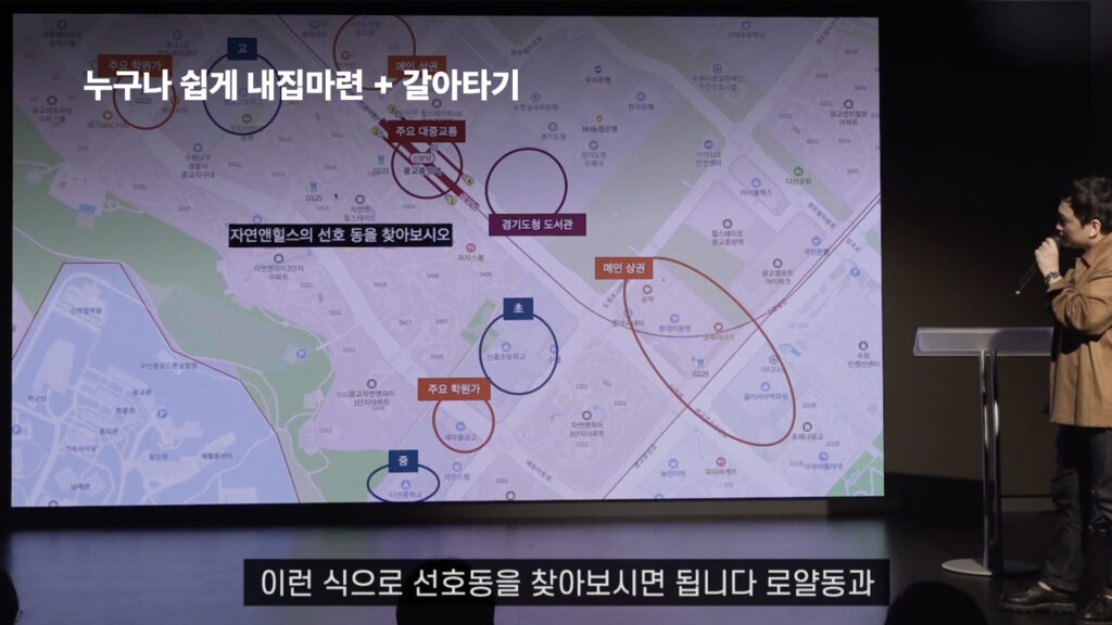 아파트 올인원 정규강의: 똘똘한 나의 아파트