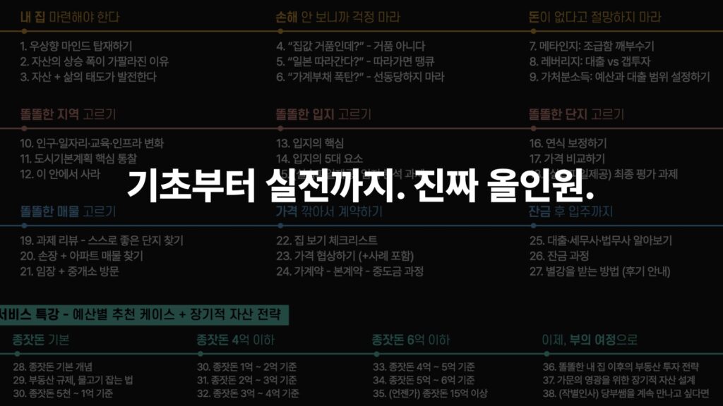 아파트 올인원 정규강의: 똘똘한 나의 아파트